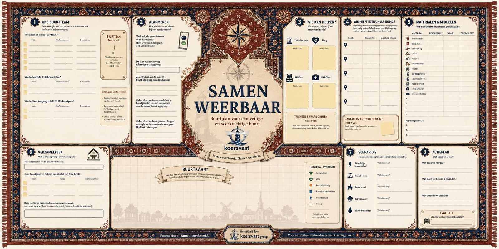Het Samen Weerbaar buurtplan-tafelkleed